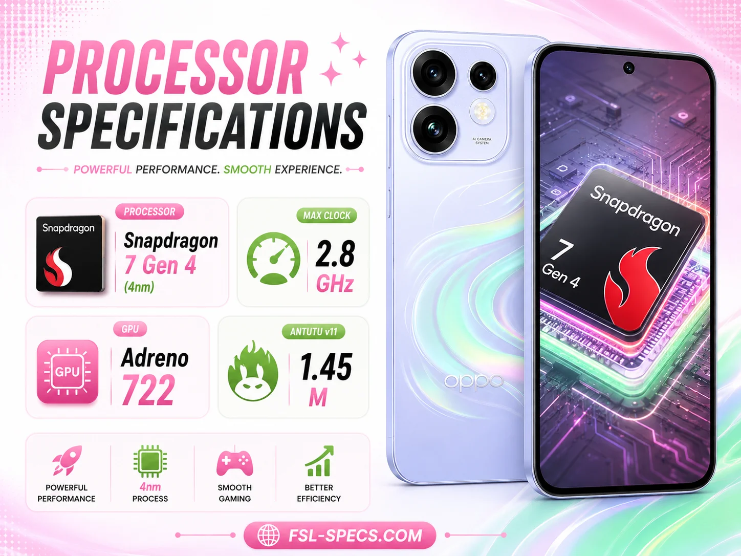 Oppo Reno 16