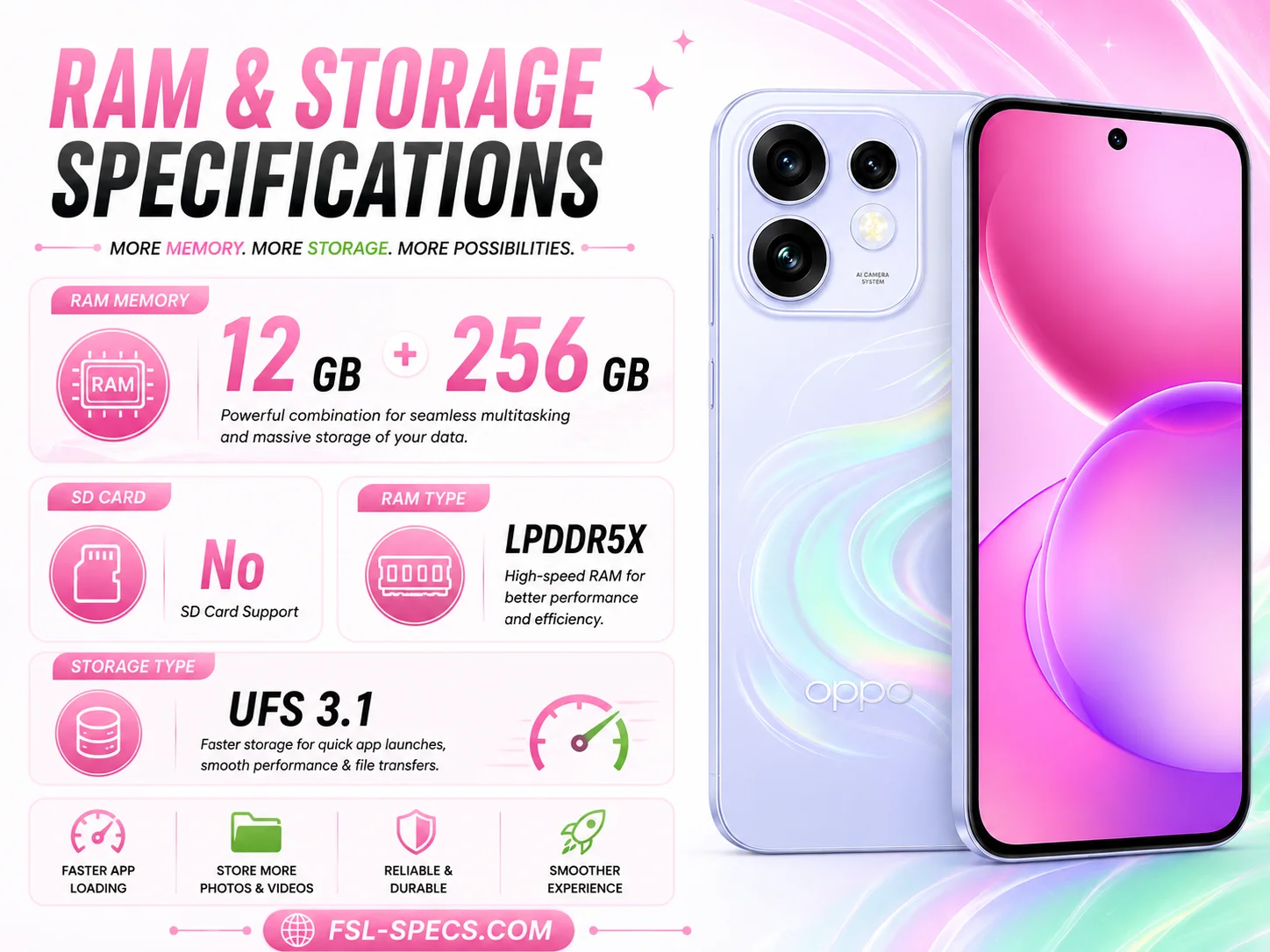 Oppo Reno 16