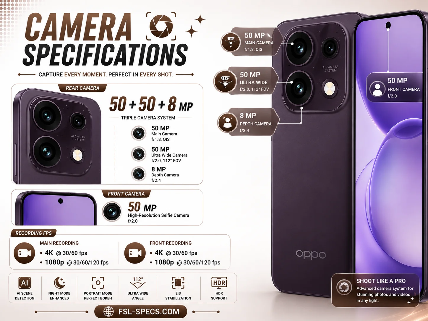 Oppo Reno 16F