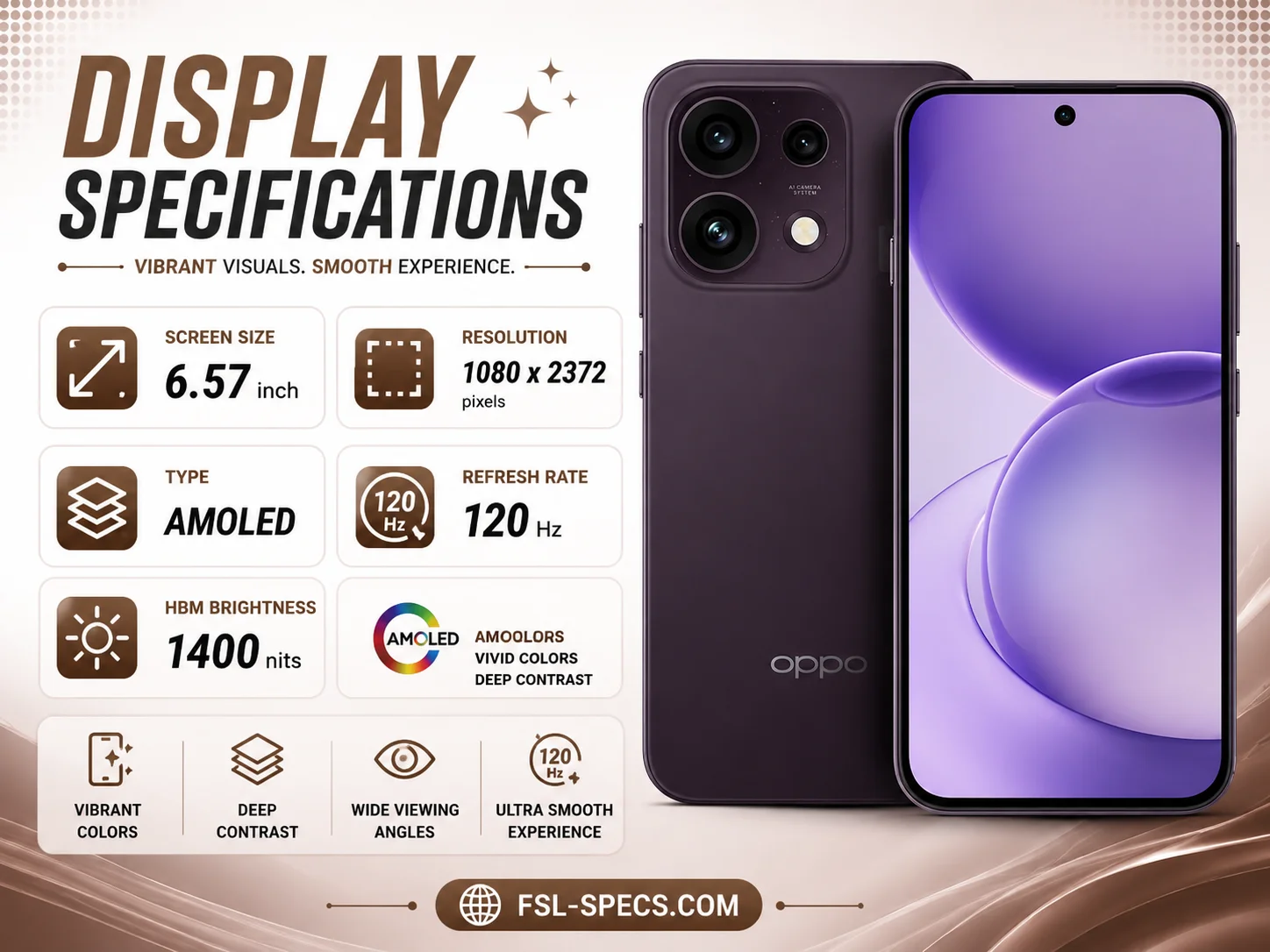 Oppo Reno 16F