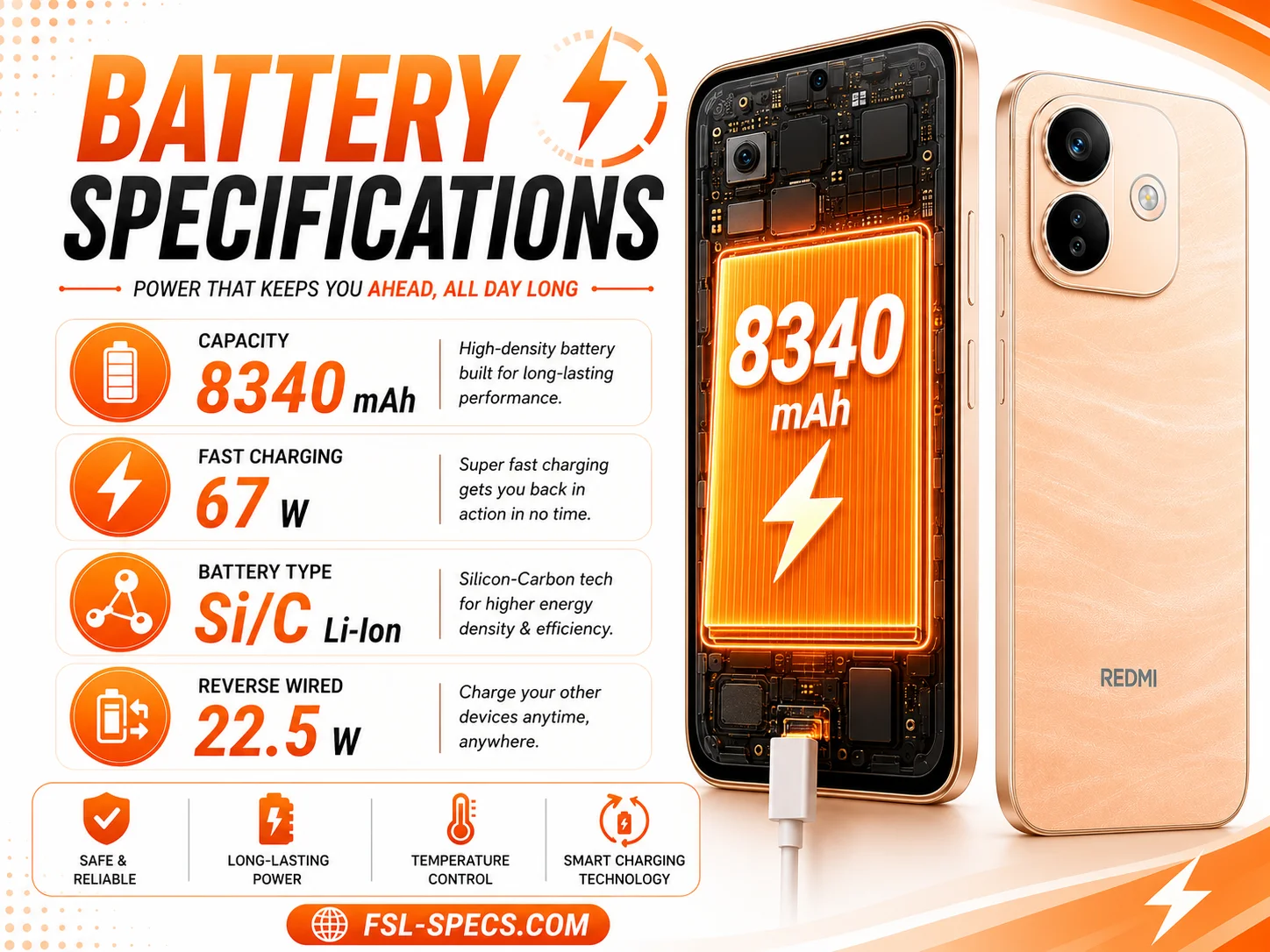 Redmi Note 17 Pro