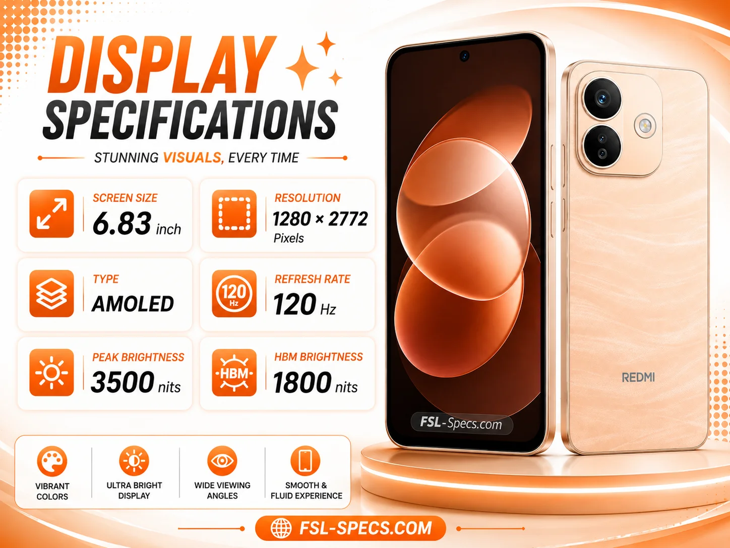 Redmi Note 17 Pro