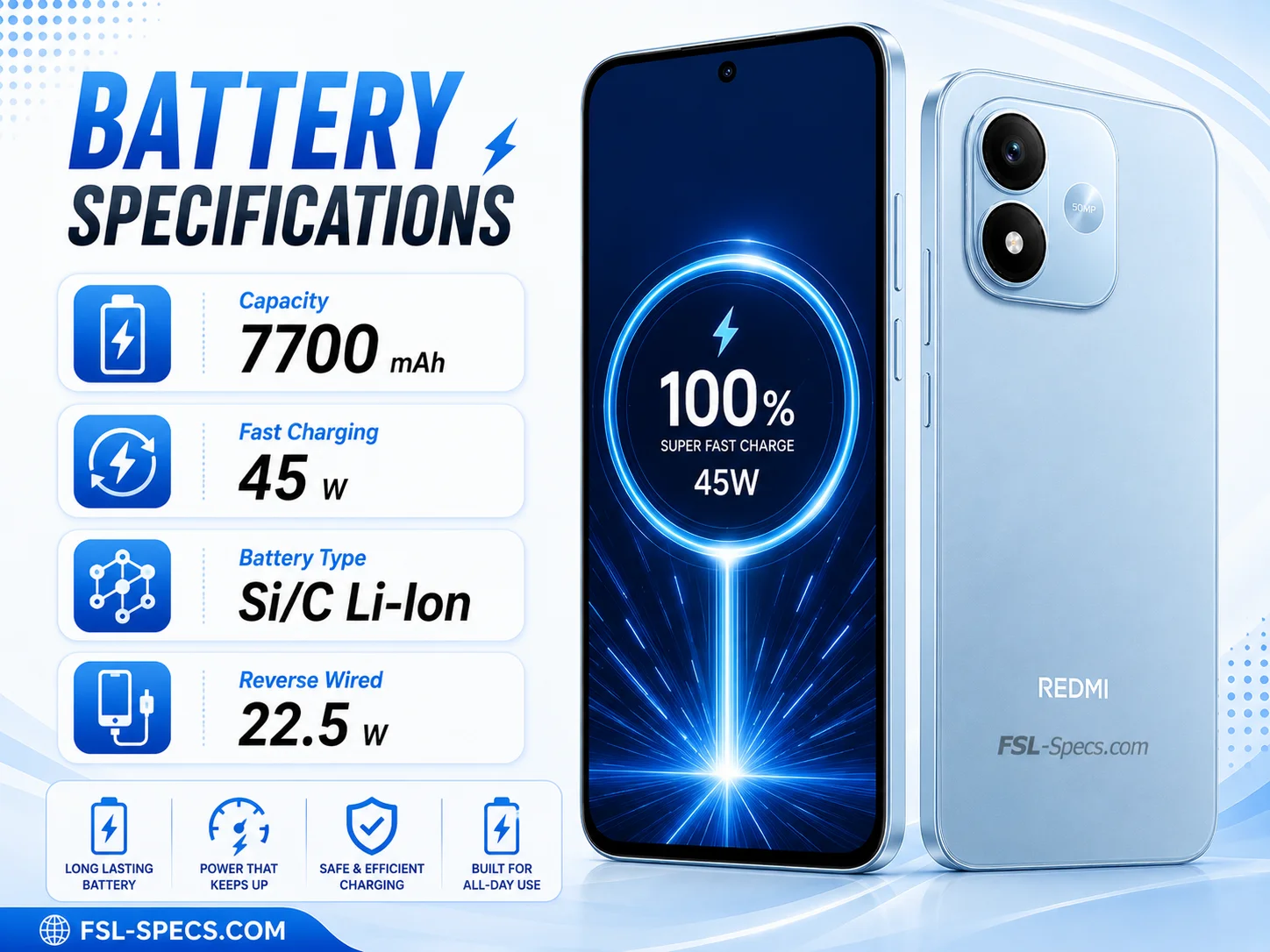 Redmi Note 17