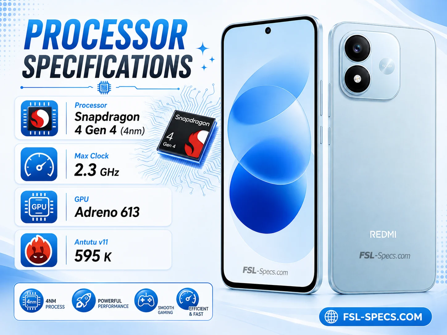 Redmi Note 17