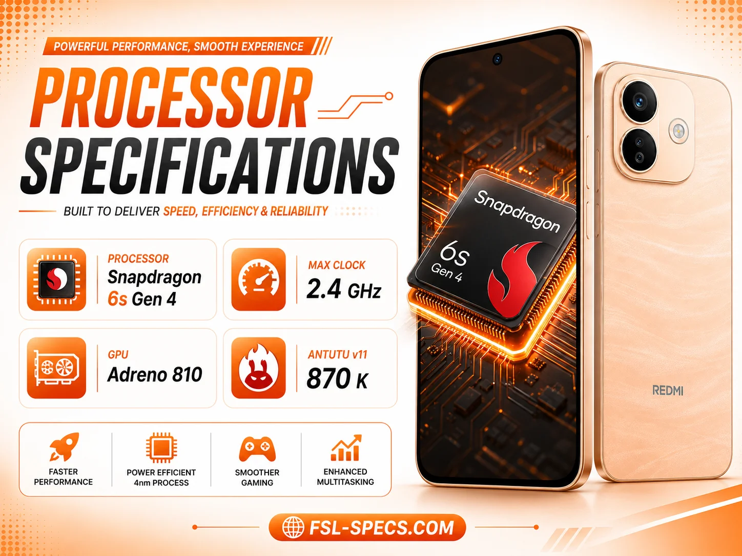 Redmi Note 17 Pro