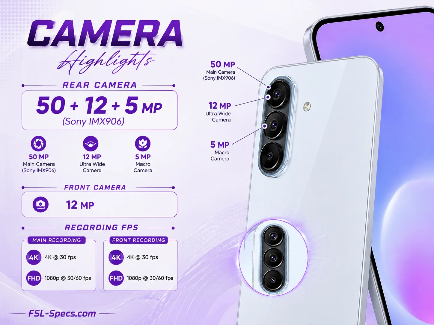 Samsung Galaxy A56