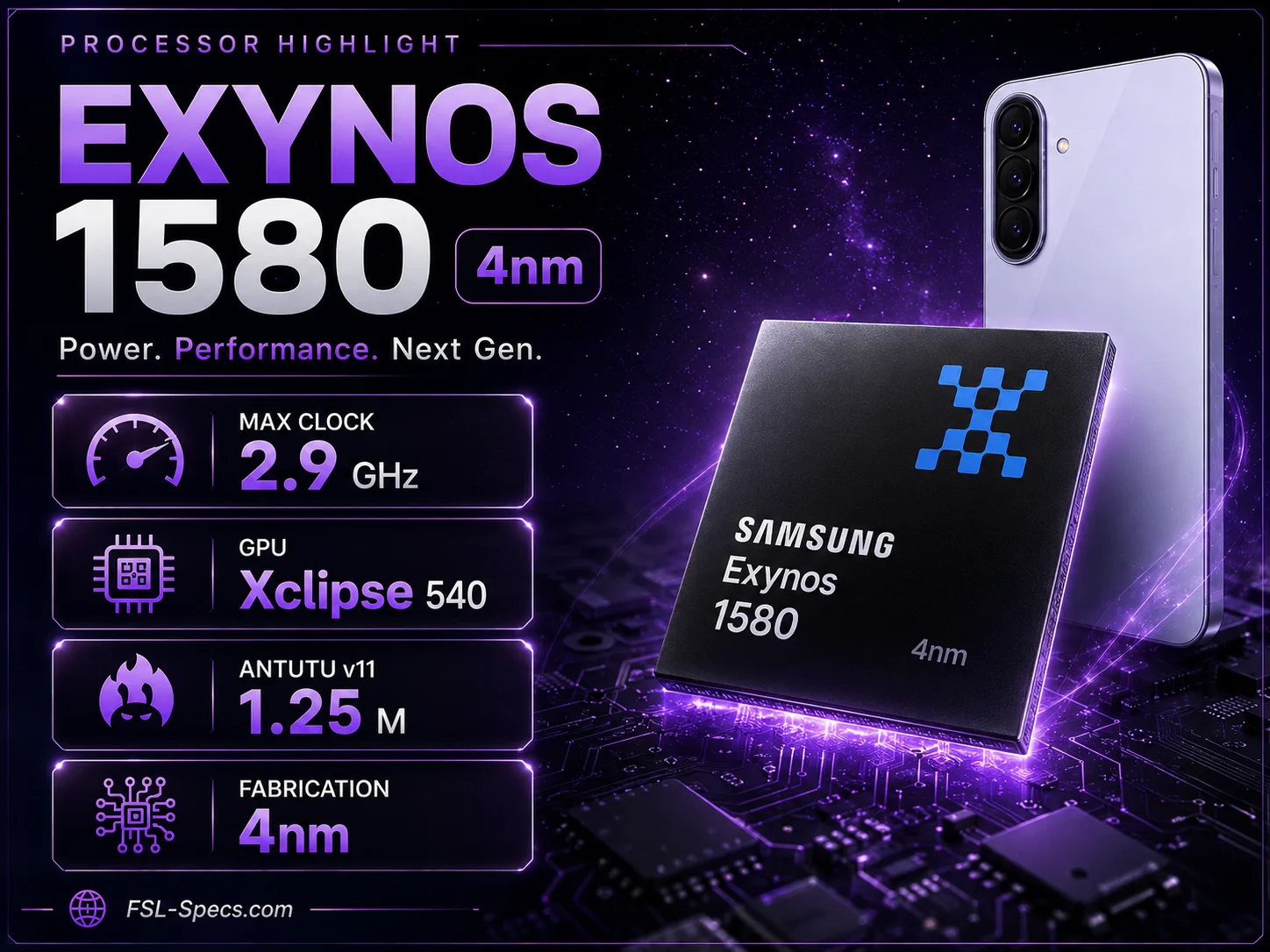 Samsung Galaxy A56