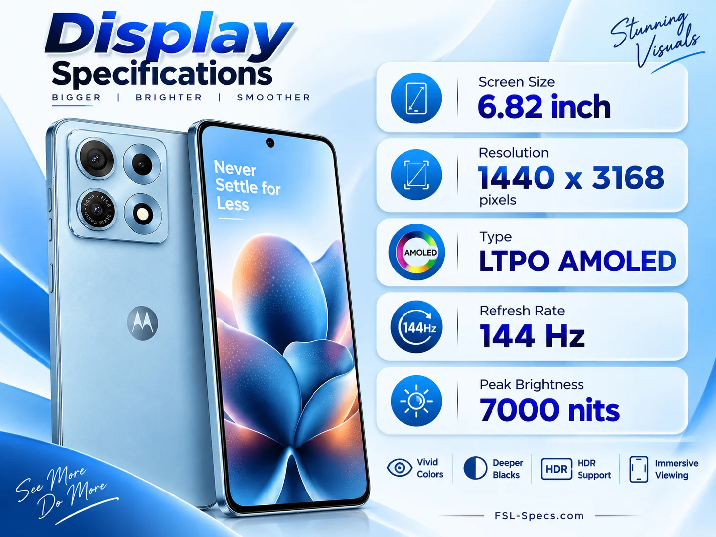 Motorola Edge 70 Max
