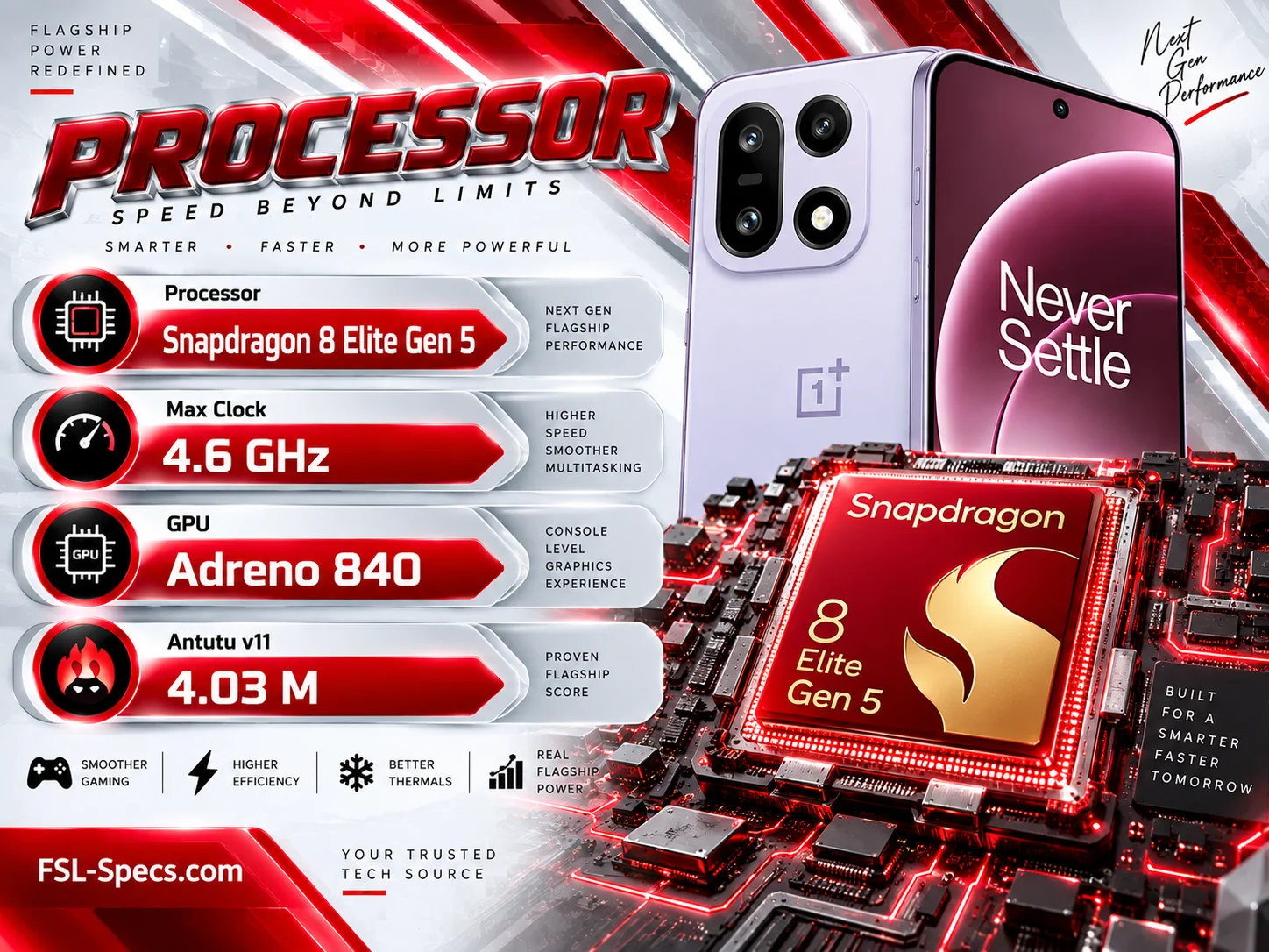 OnePlus 15