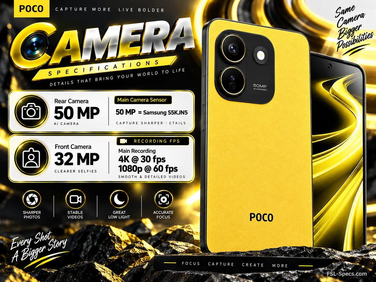 Poco X8 Power Poco X8 Power