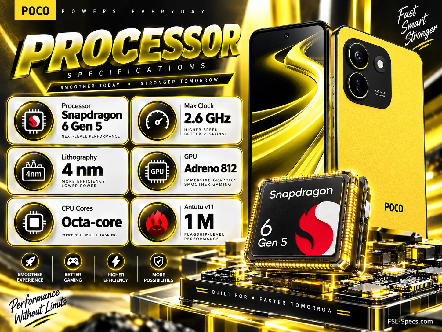 Poco X8 Power Poco X8 Power