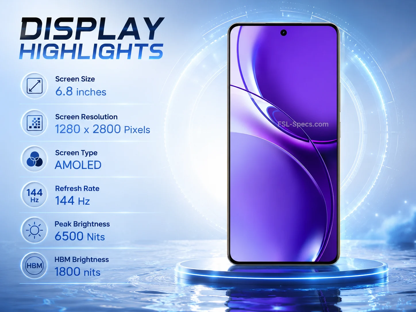 Realme P4 Power