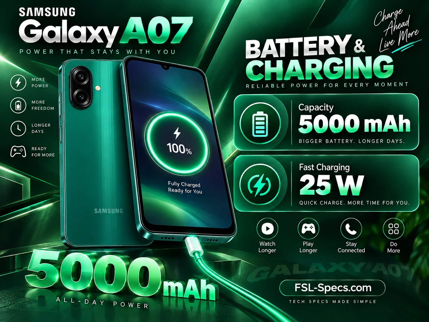 Samsung Galaxy A07 4G