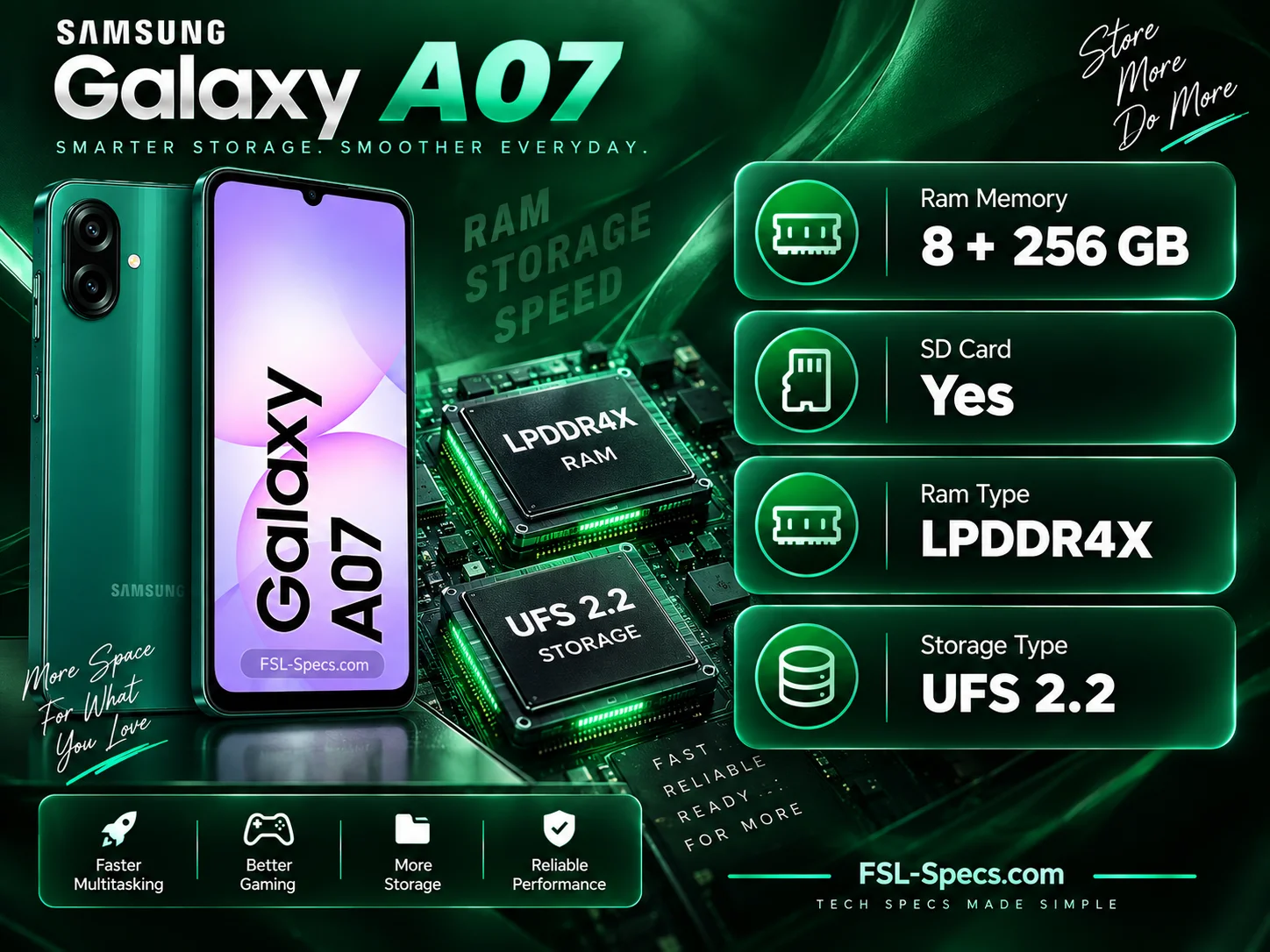 Samsung Galaxy A07 4G