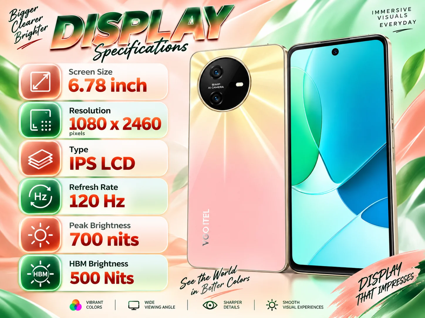 VGO Tel Note 24