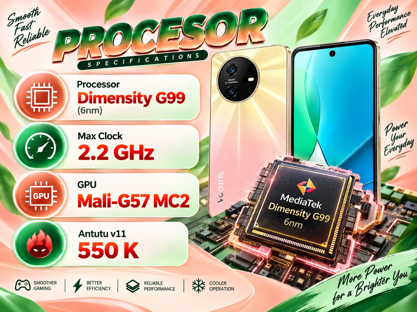 VGO Tel Note 24