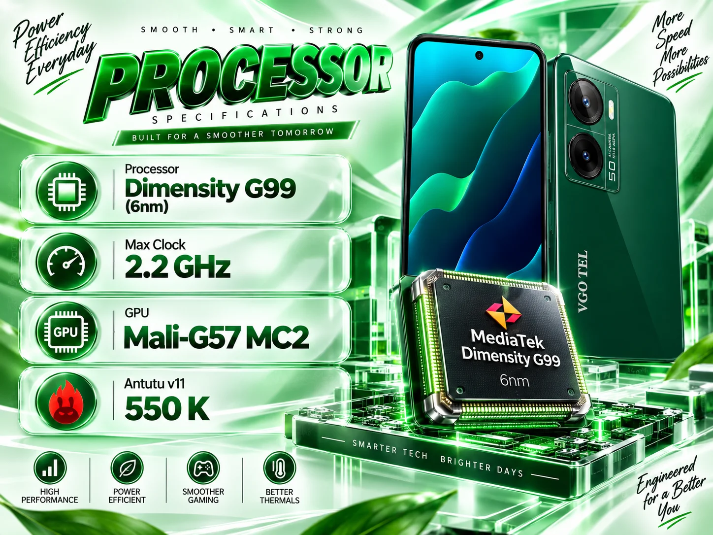 VGO Tel Note 23