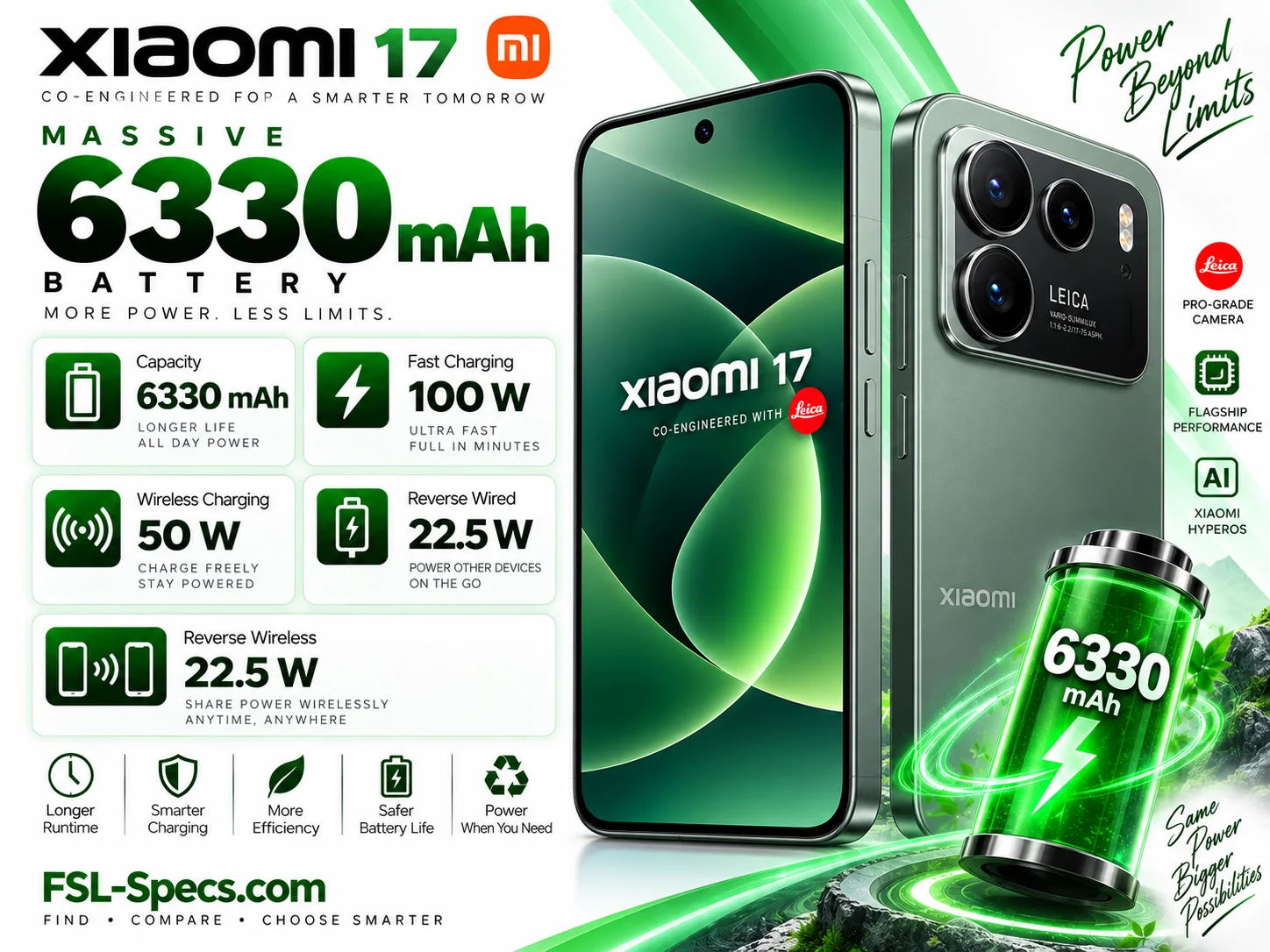 Xiaomi 17 Xiaomi 17