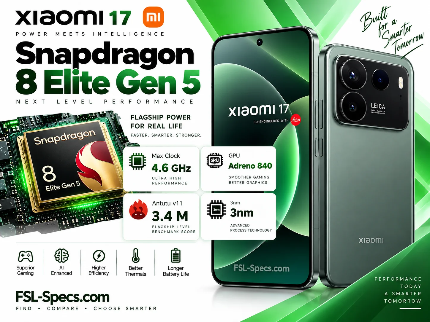 Xiaomi 17 Xiaomi 17
