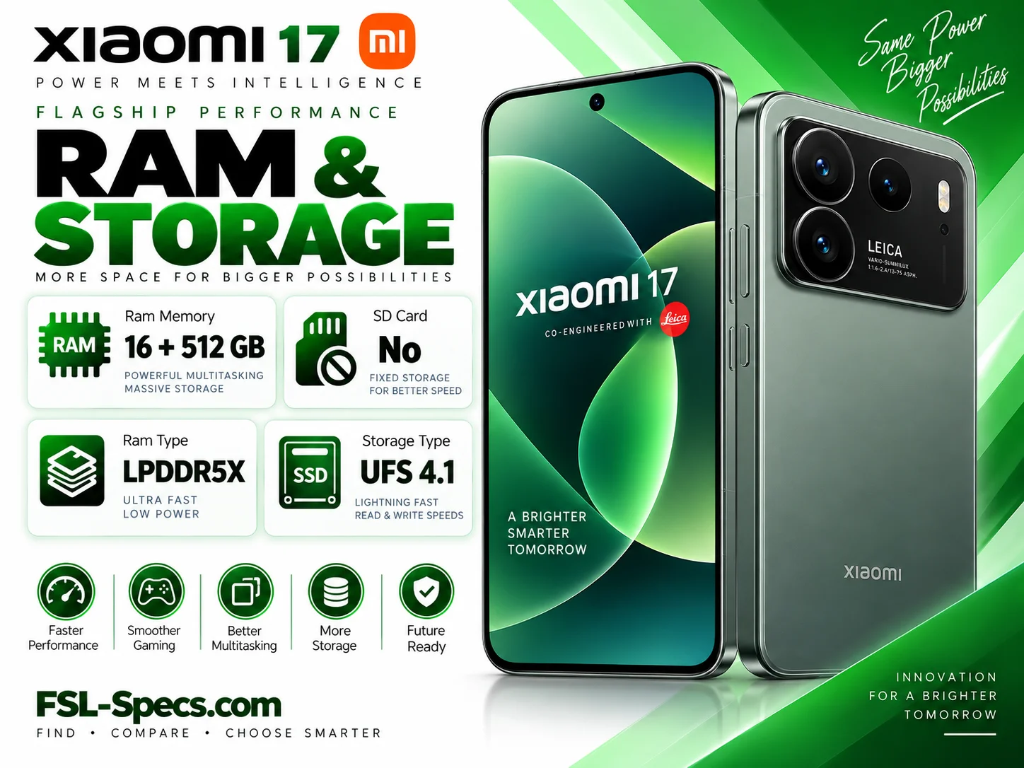 Xiaomi 17 Xiaomi 17