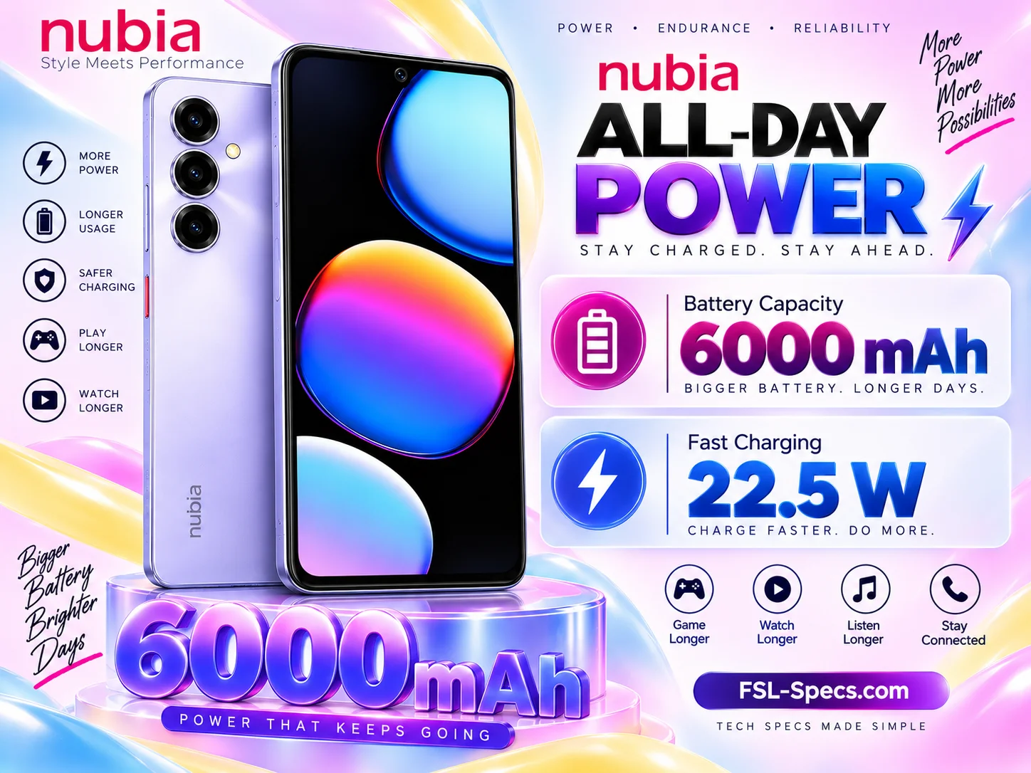 ZTE Nubia V80 Max