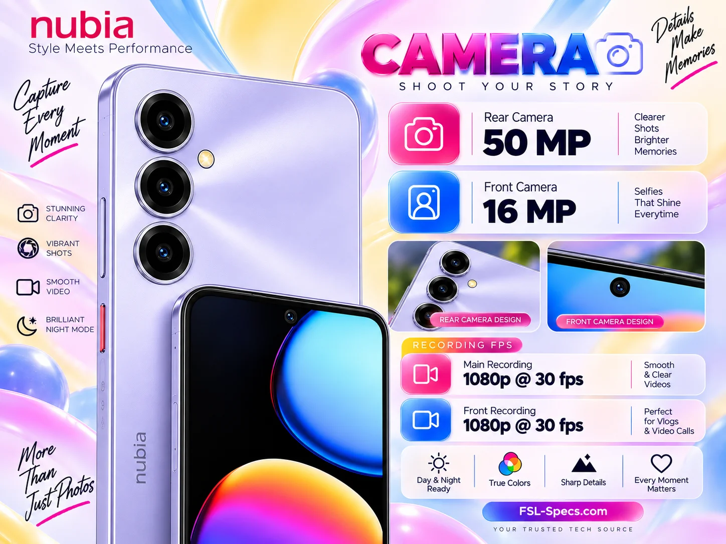 ZTE Nubia V80 Max