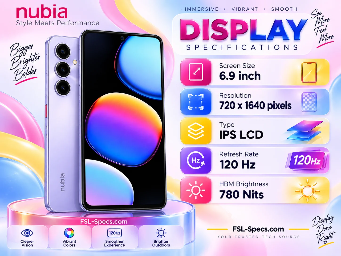 ZTE Nubia V80 Max