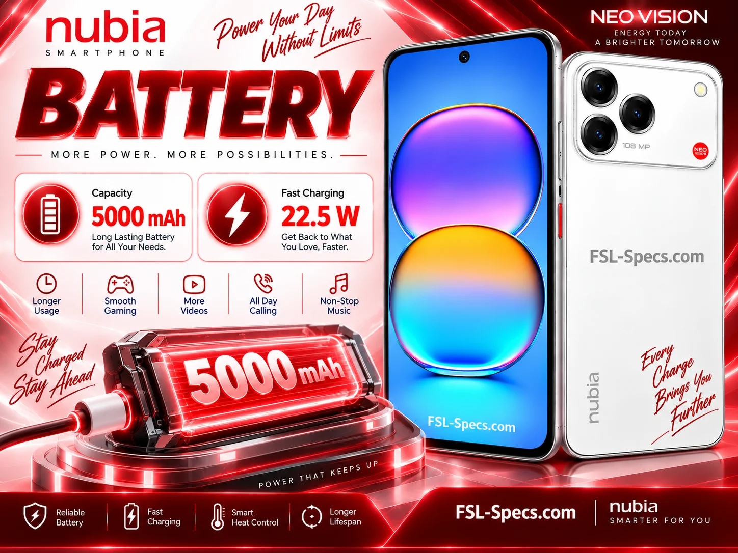 ZTE Nubia V80 Pro ZTE Nubia V80 Pro