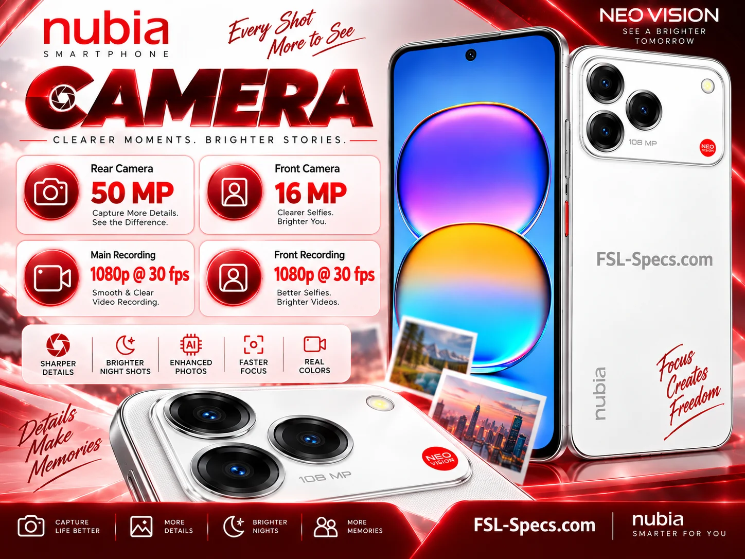 ZTE Nubia V80 Pro ZTE Nubia V80 Pro