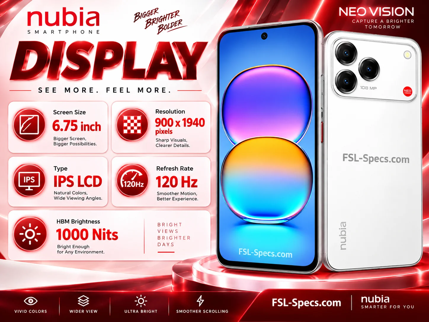 ZTE Nubia V80 Pro ZTE Nubia V80 Pro