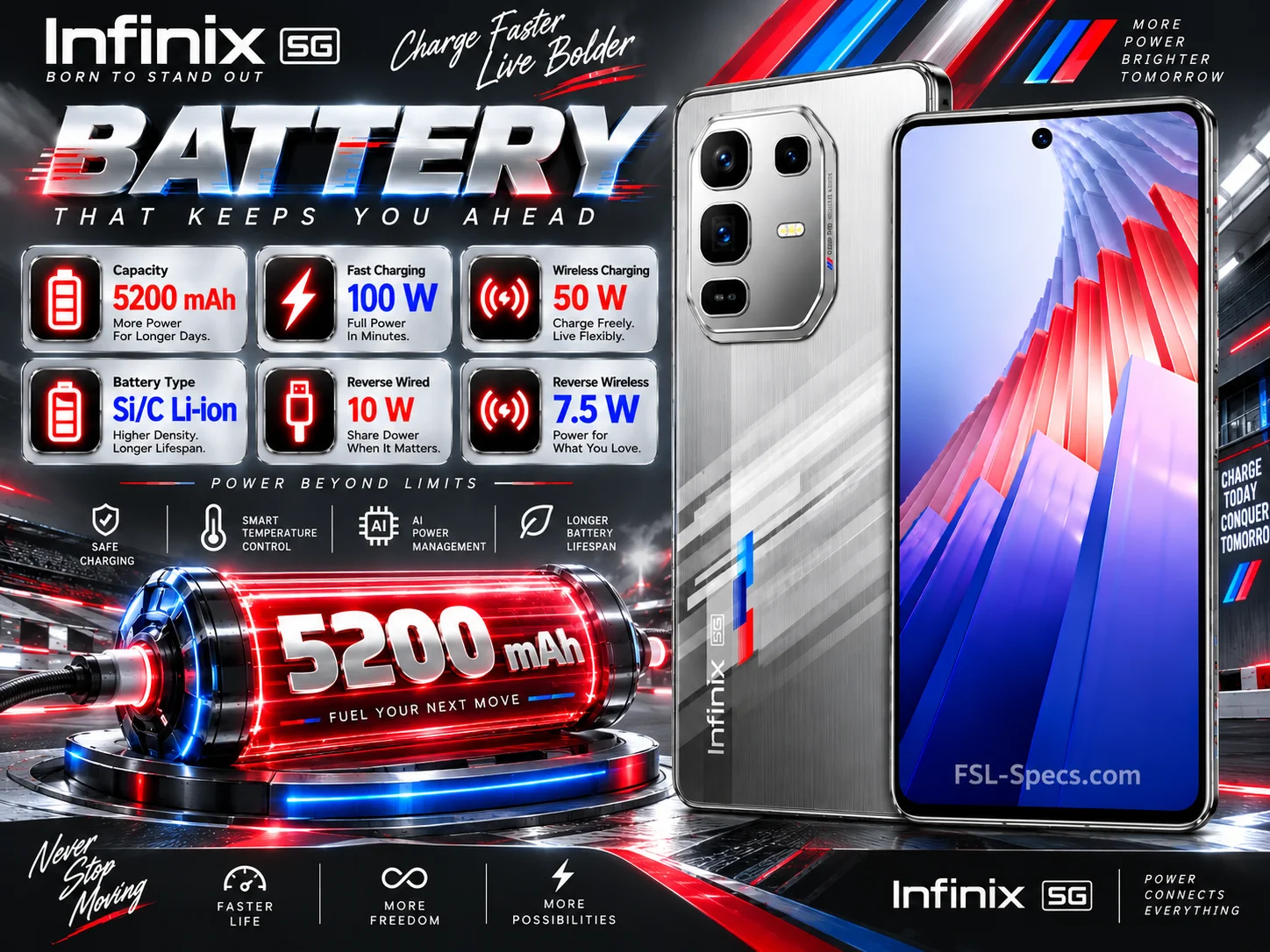 Infinix Note 50 Pro Plus