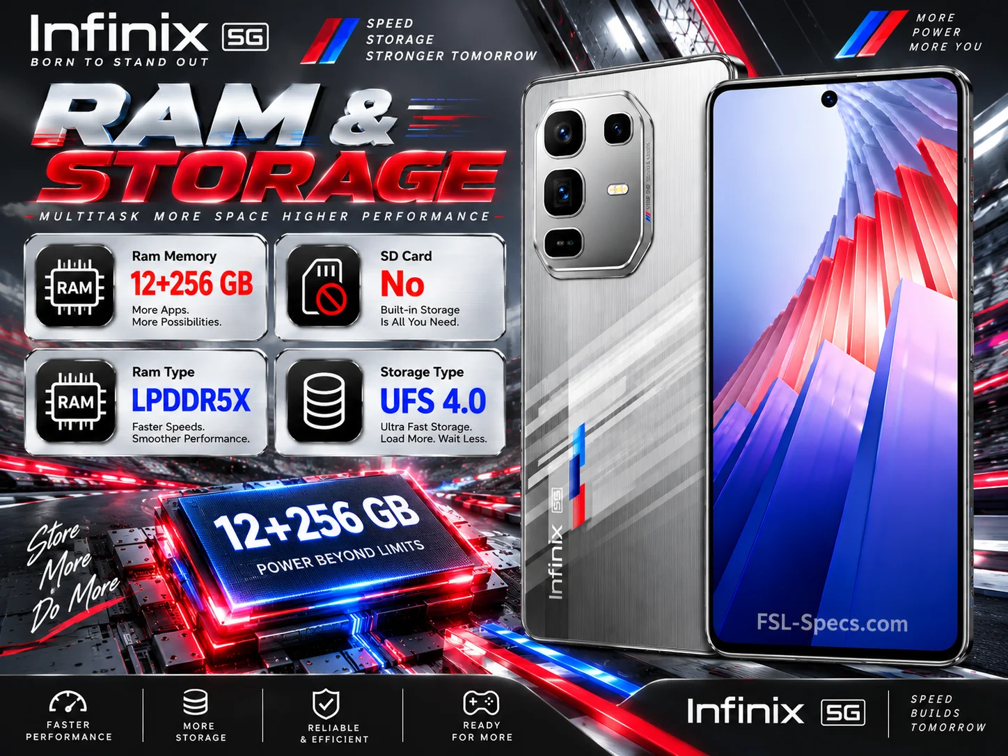Infinix Note 50 Pro Plus