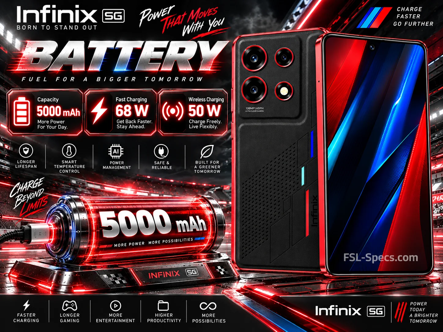Infinix Note 30 VIP