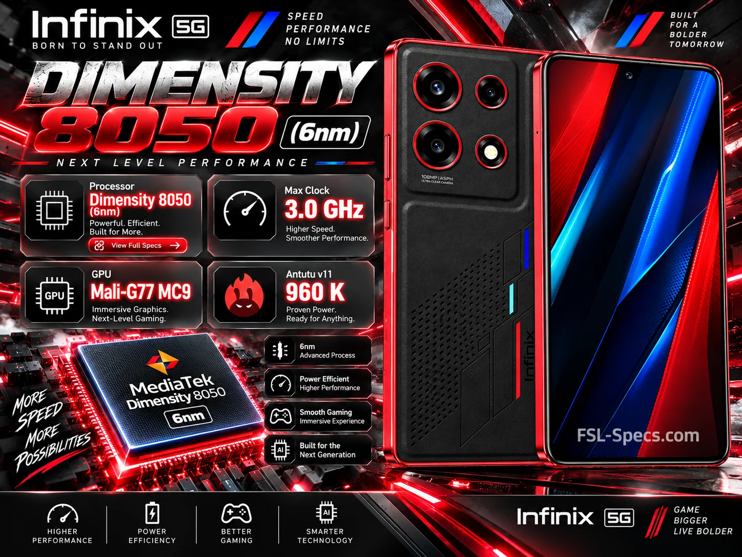 Infinix Note 30 VIP