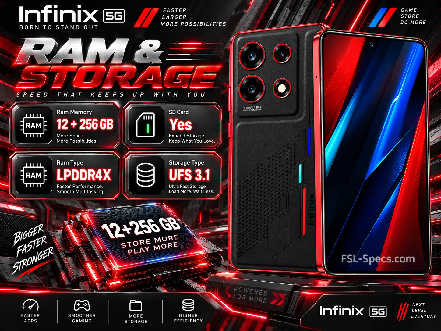 Infinix Note 30 VIP