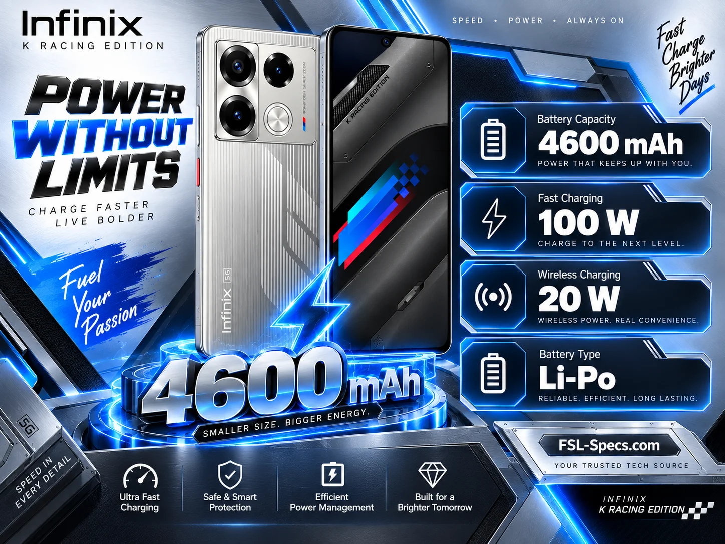 Infinix Note 40 Pro Plus