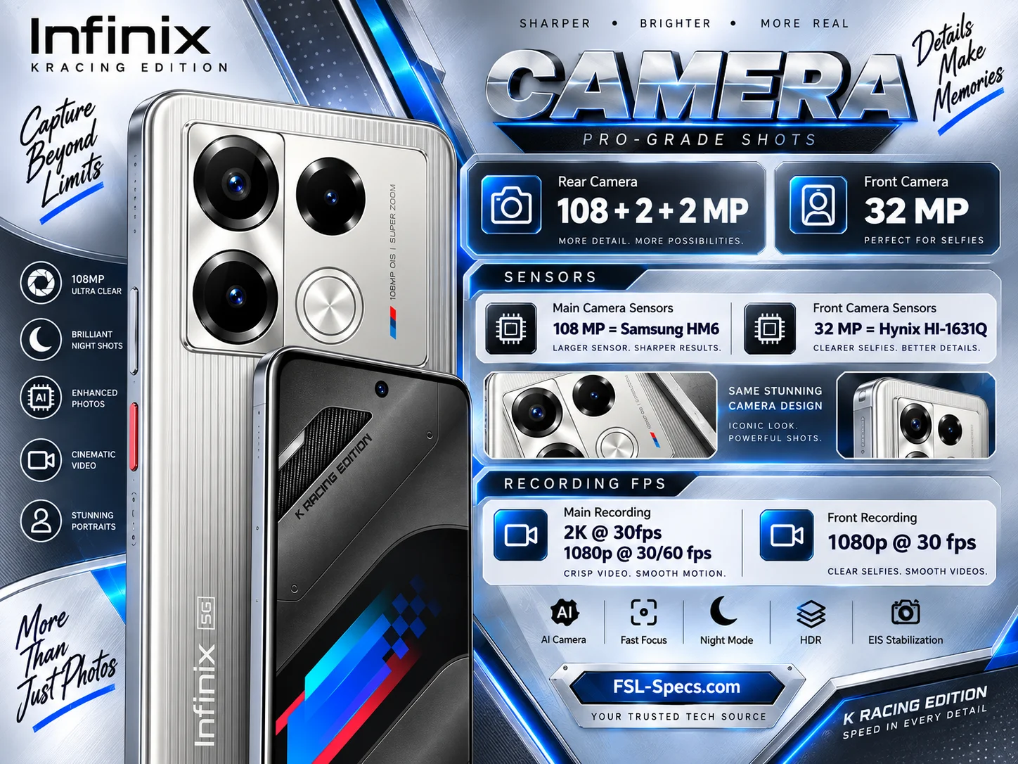 Infinix Note 40 Pro Plus