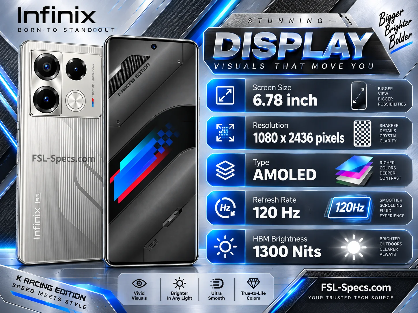 Infinix Note 40 Pro Plus