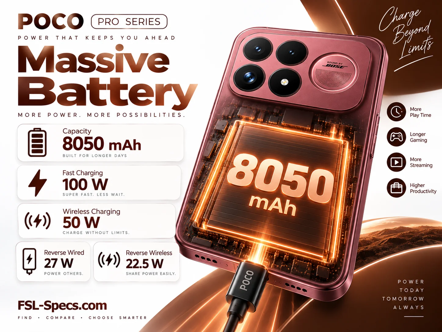 Poco F9 Ultra Poco F9 Ultra
