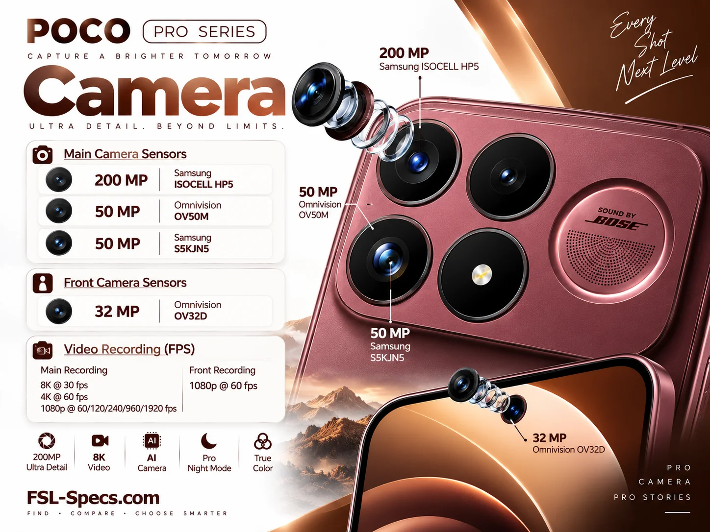 Poco F9 Ultra Poco F9 Ultra
