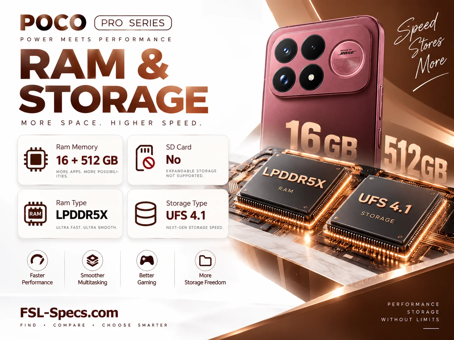 Poco F9 Ultra Poco F9 Ultra