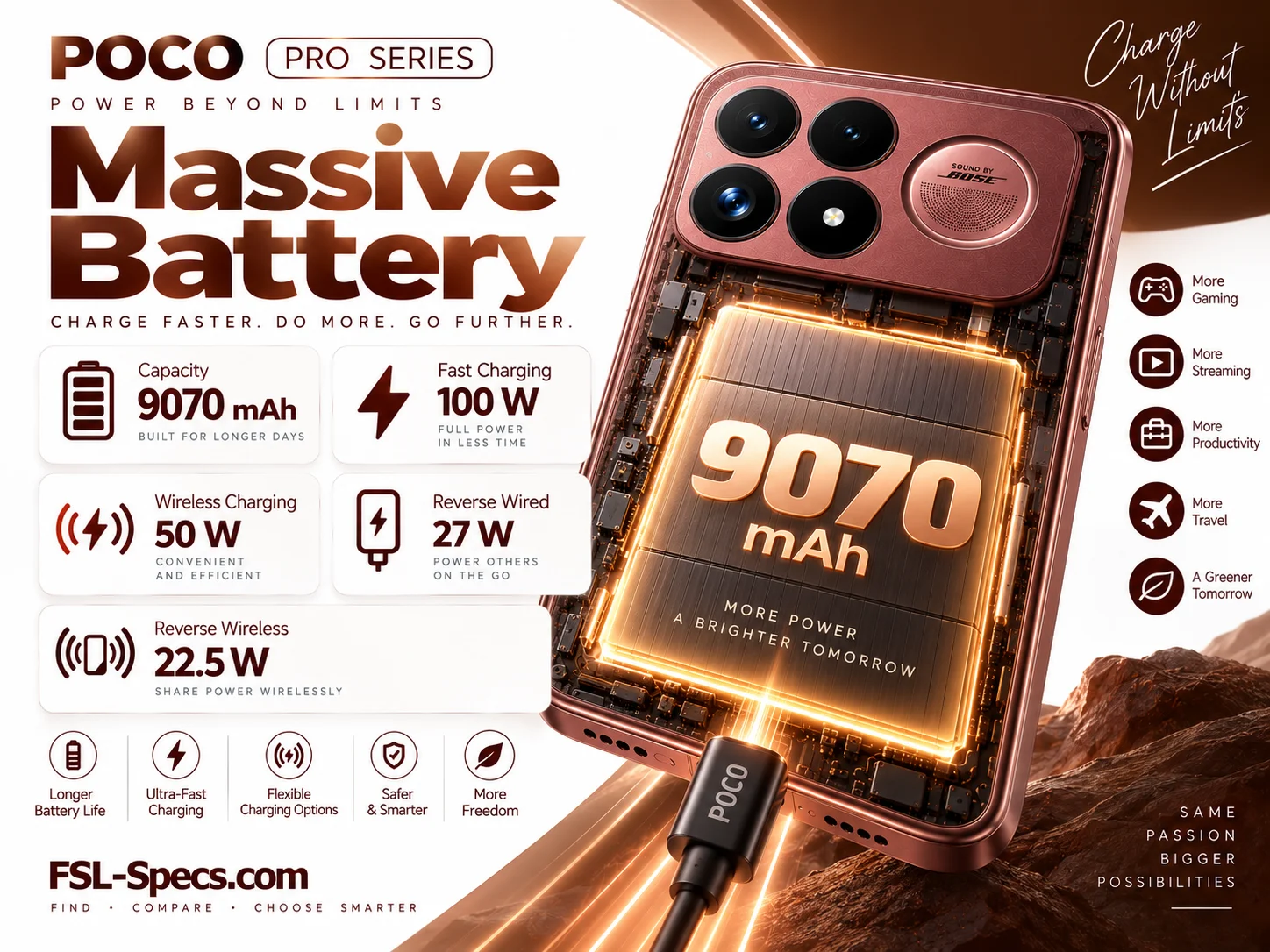 Redmi K100 Pro Max Redmi K100 Pro Max