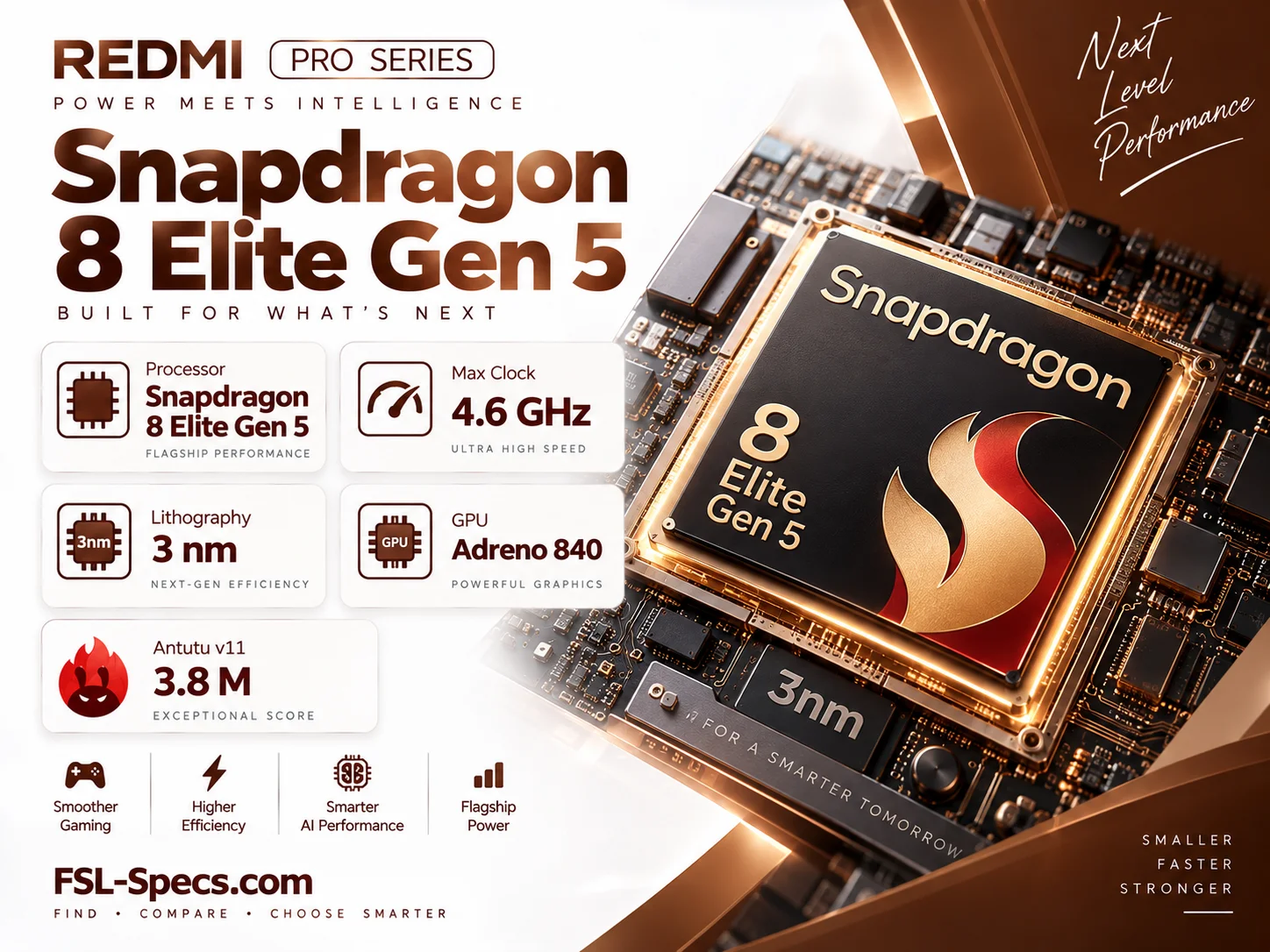 Redmi K100 Pro Max Redmi K100 Pro Max