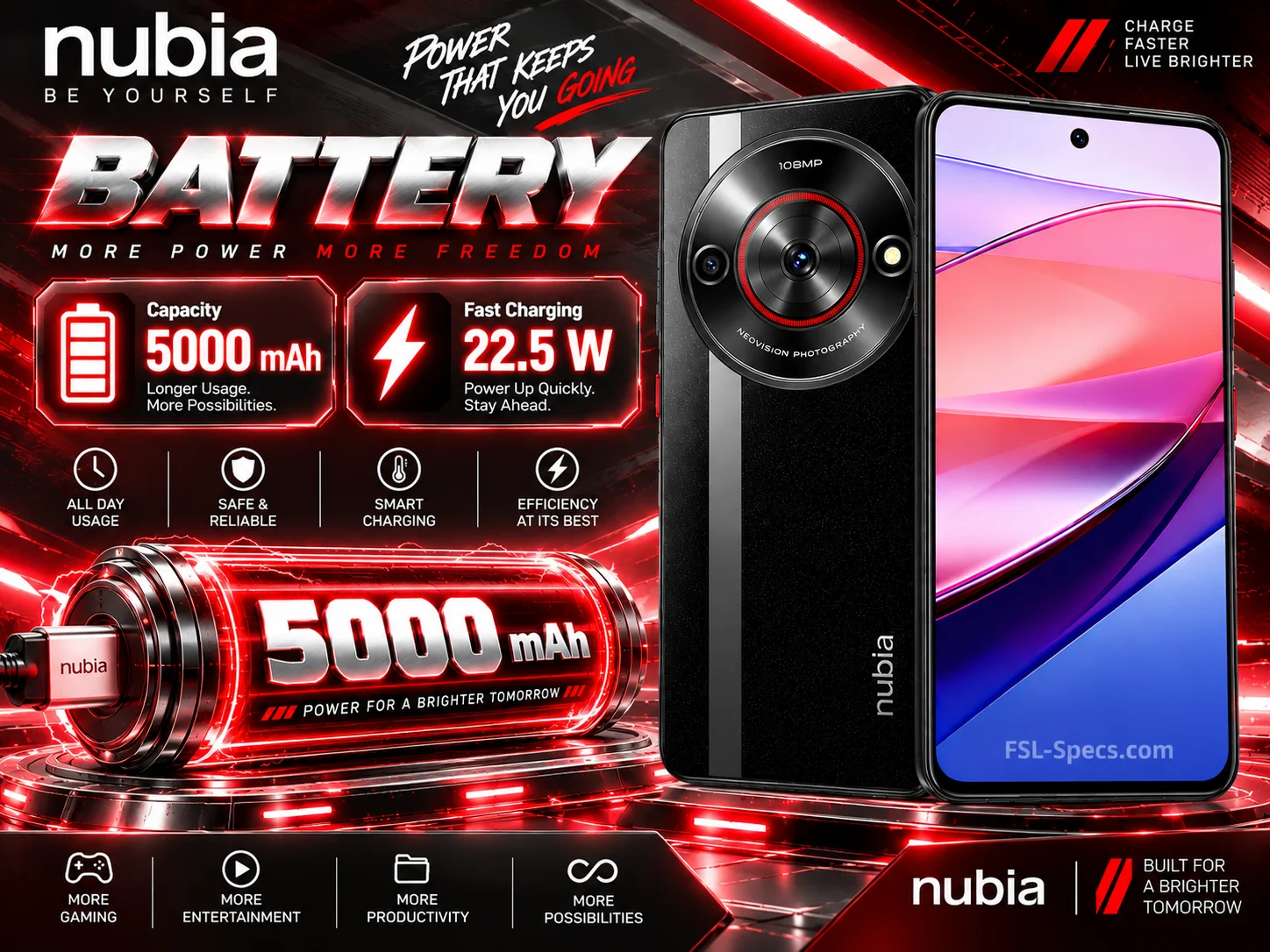ZTE Nubia Focus 5G