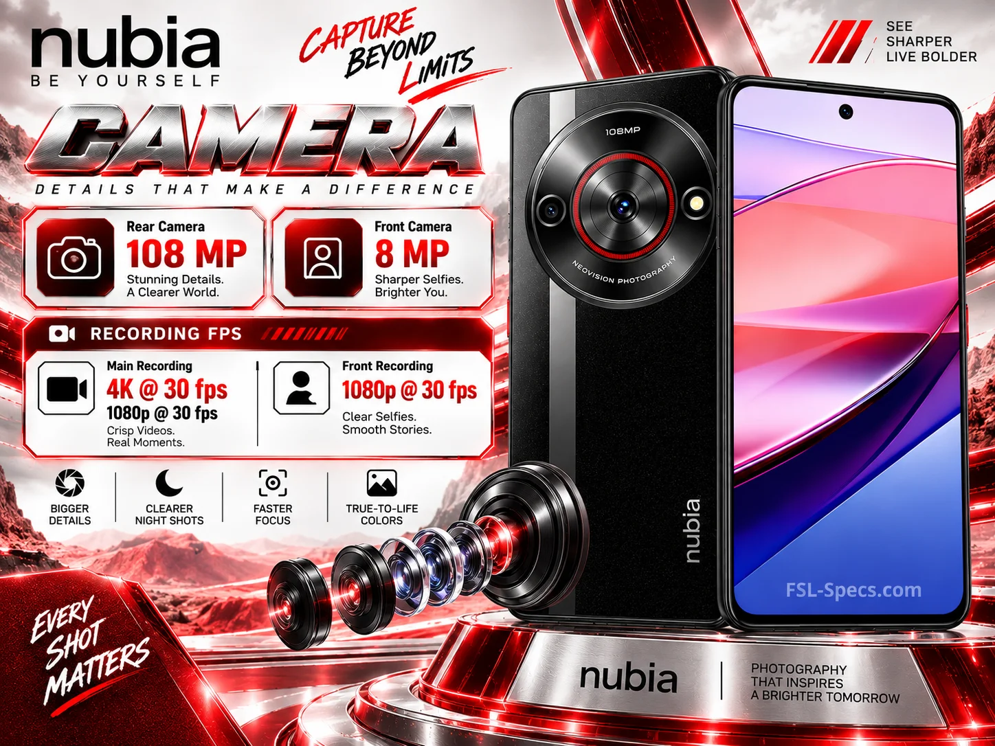 ZTE Nubia Focus 5G