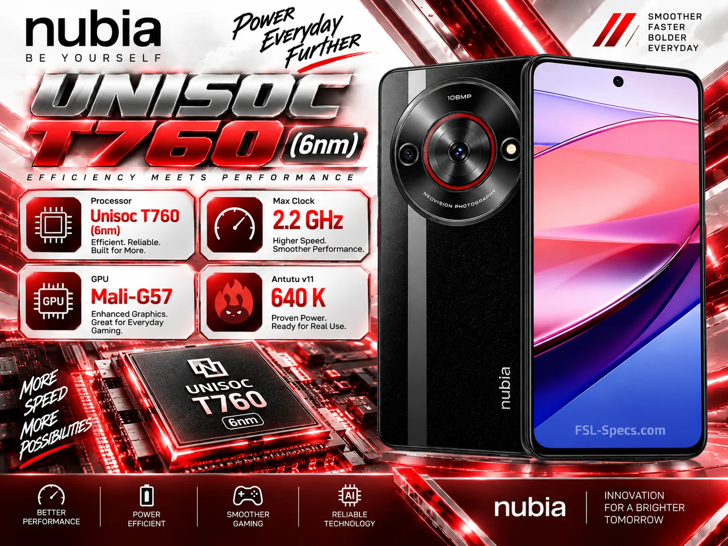 ZTE Nubia Focus 5G