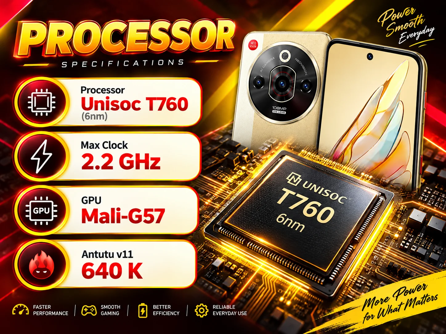 ZTE Nubia Focus Pro 5G