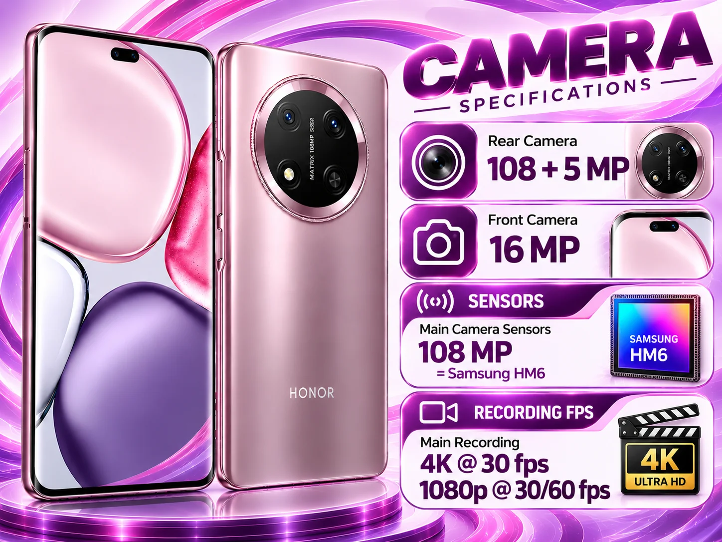 Camera Highlights