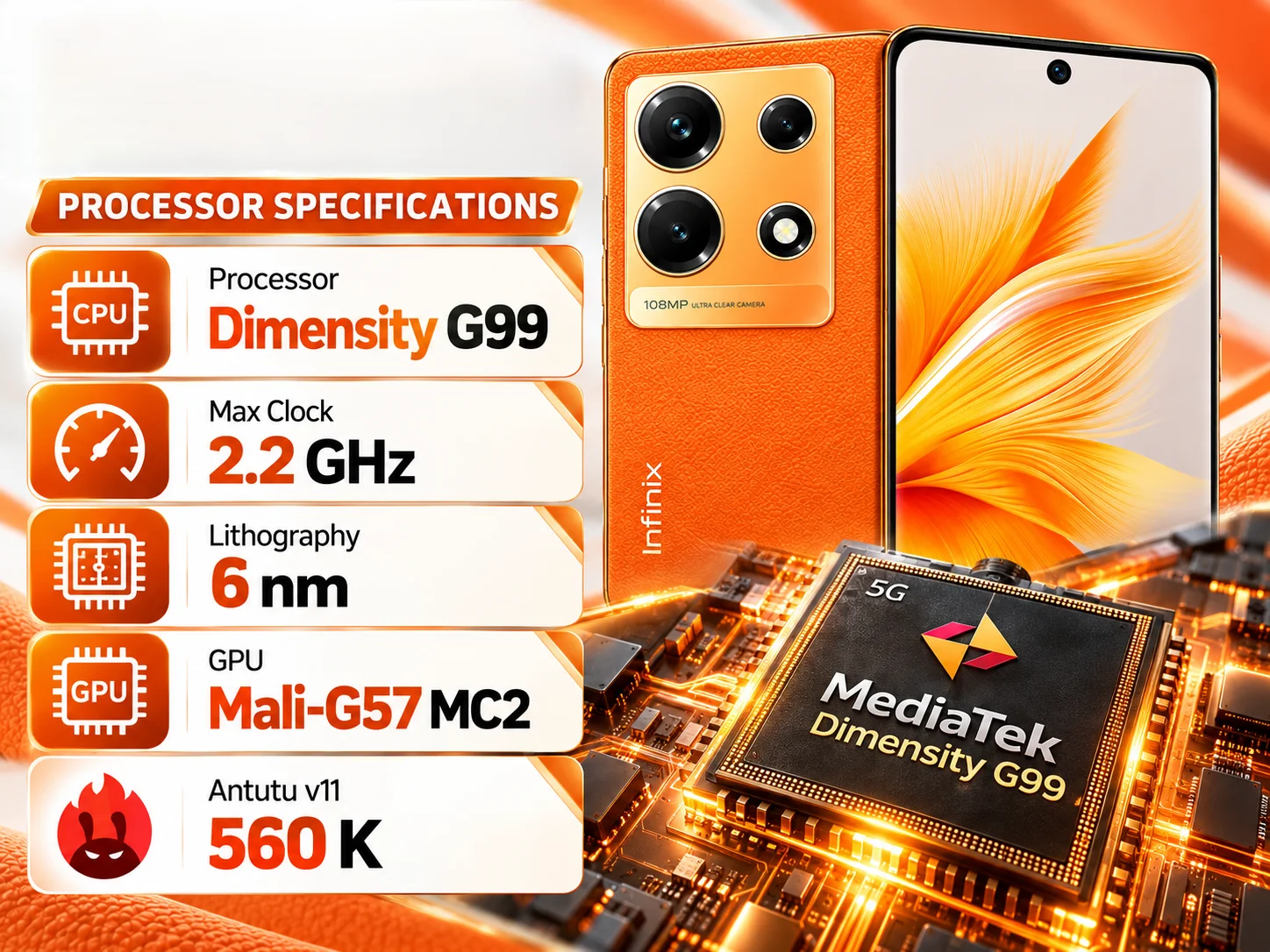 Infinix Note 30 4G processor