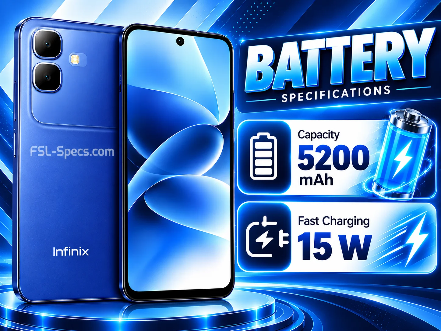 Battery & Charging Highlights